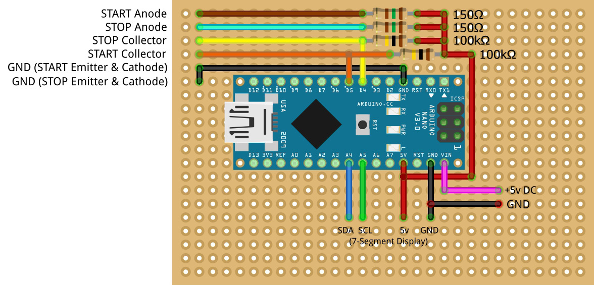 Supplemental Info for Model Railroad Speedometer Arduino Circuit